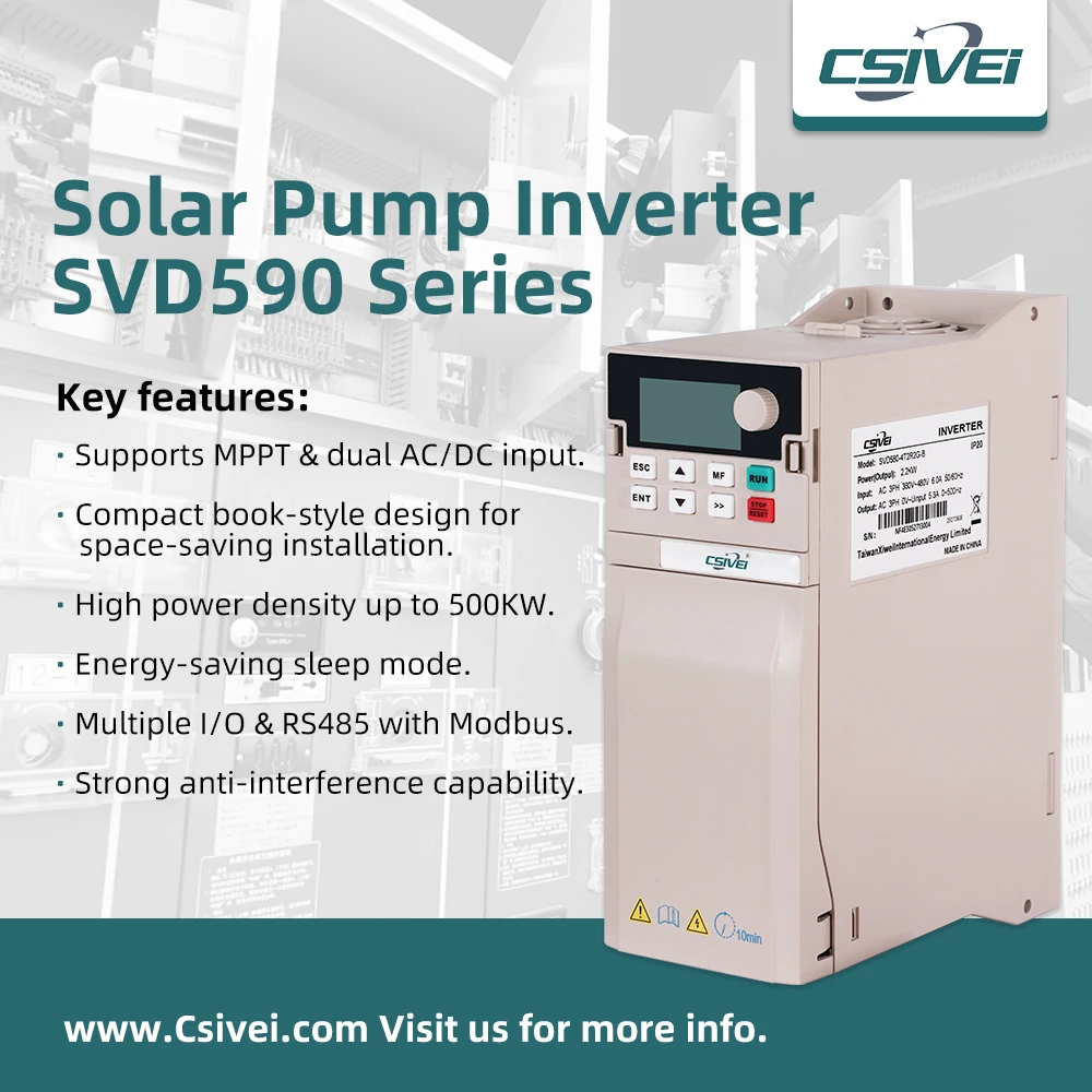 5 HP بمقابلہ 15 HP VFD: ایک بورہول کو دو مختلف قیمتیں کیوں ملتی ہیں